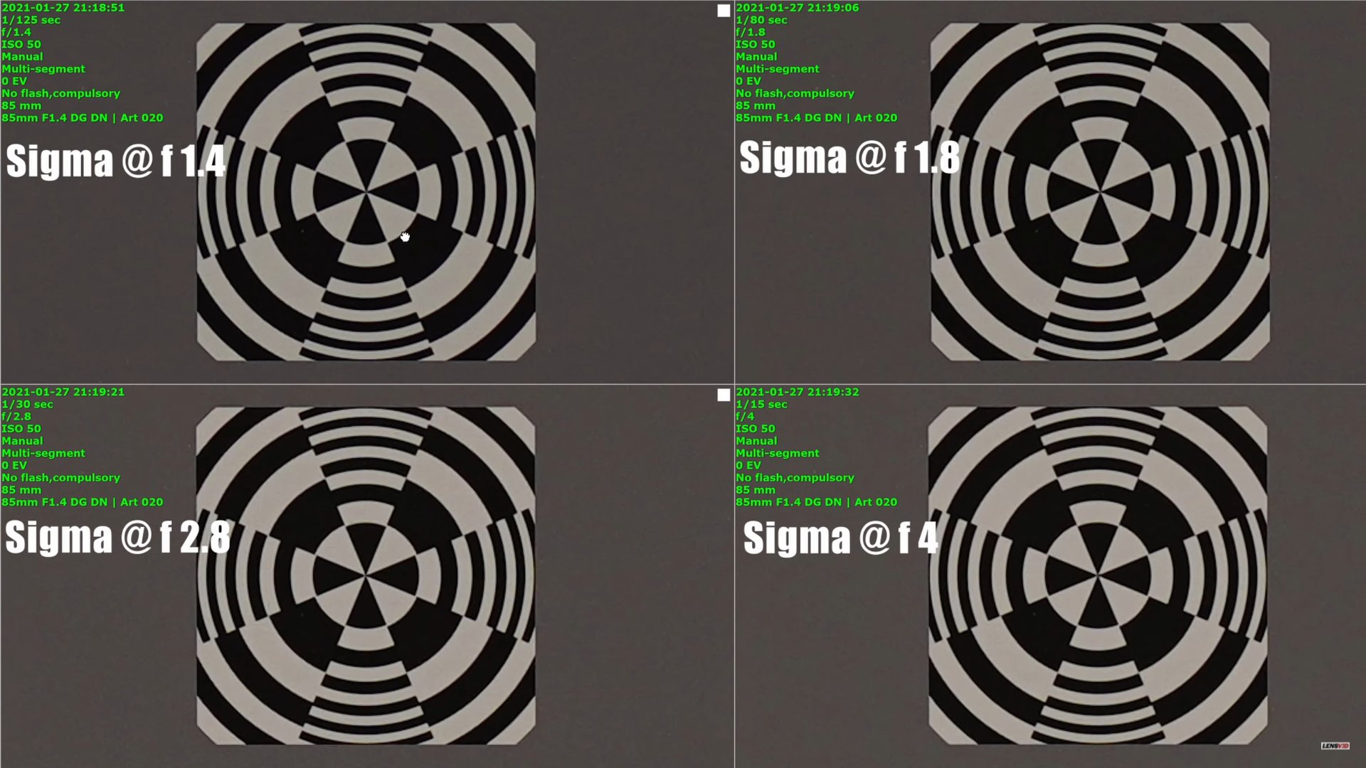 Sigma 85mm f1.4 vs Sony FE85mm f1.8