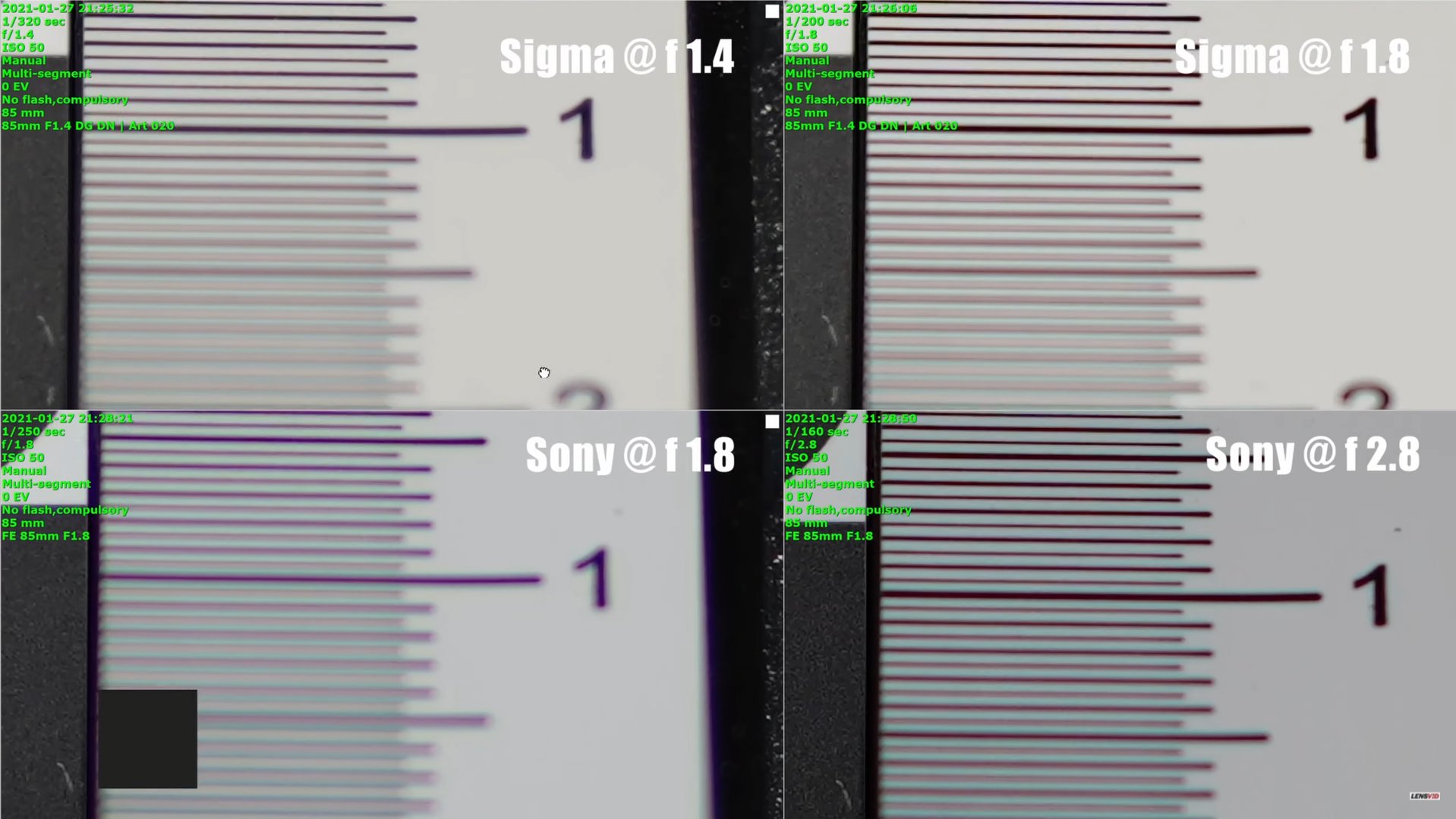 Sigma 85mm f1.4 vs Sony FE85mm f1.8 Chromatic Aberration Testi