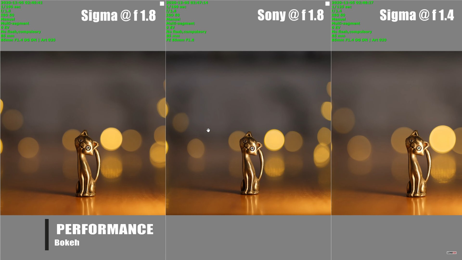 Sigma 85mm f1.4 vs Sony FE85mm f1.8 Bokeh Testi