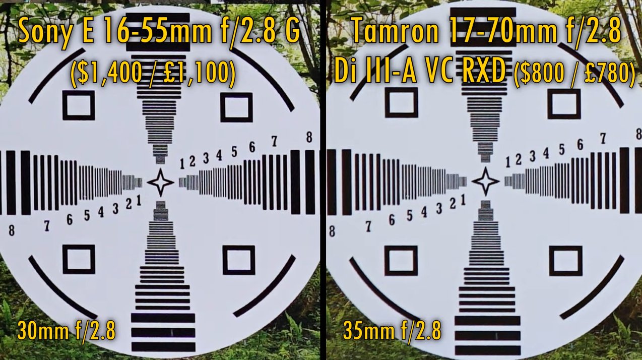Tamron 17-70mm f/2.8 vs Sony 16-55mm f/2.8 