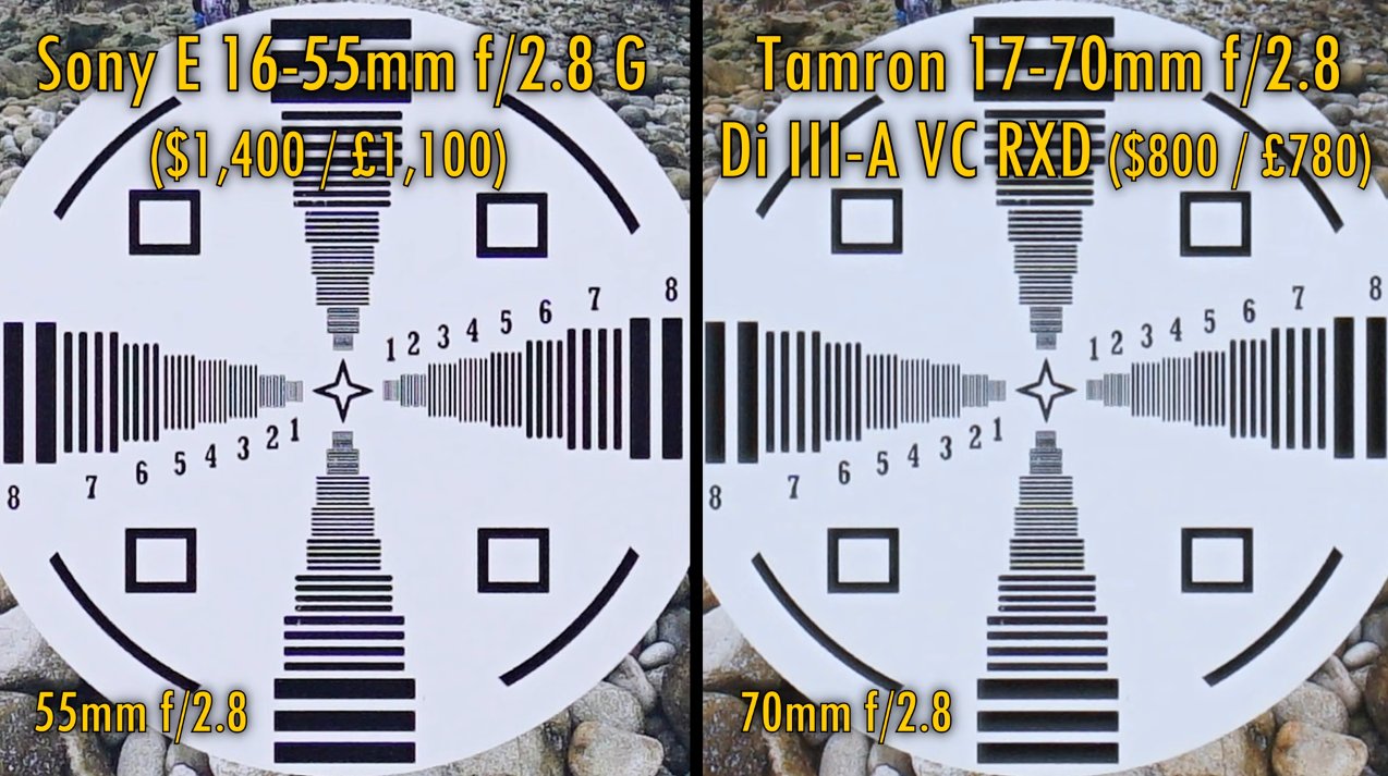 Tamron 17-70mm f/2.8 vs Sony 16-55mm f/2.8